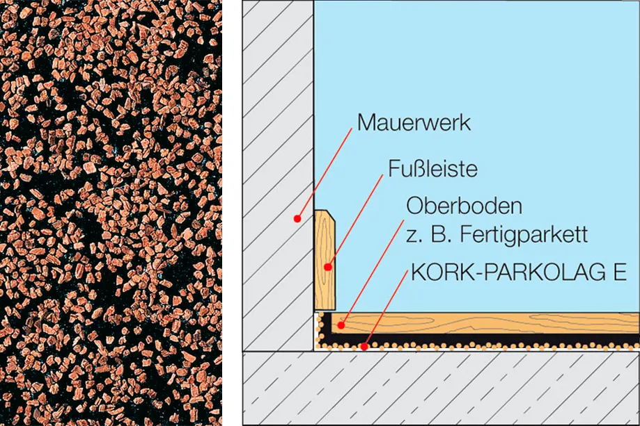 Viva-Line Kork mit Grafik